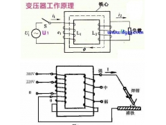 220v늉ĳ380v늉N